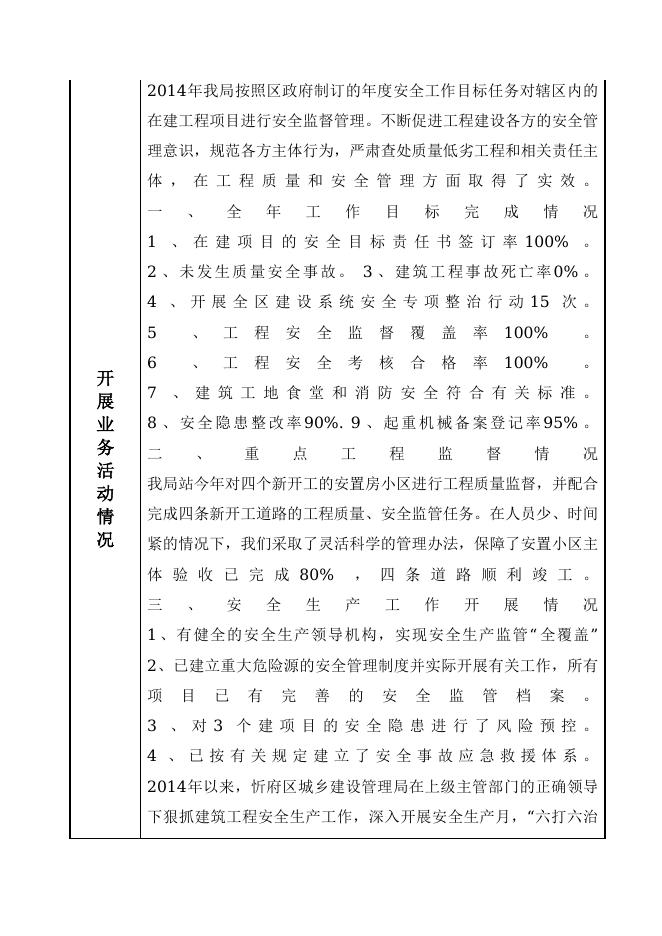 忻州市忻府区建筑工程安全质量监督站.doc