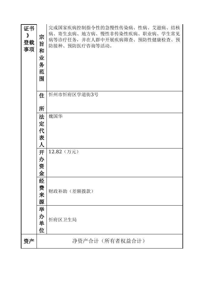 忻州市忻府区疾控中心附属医院.doc