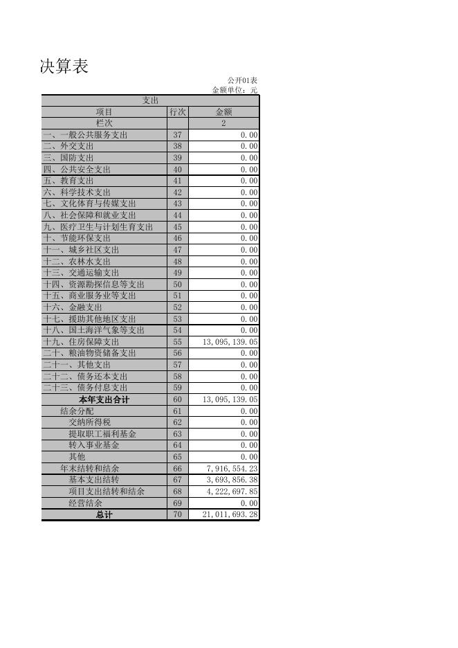 朔州市住房公积金管理中心.XLS.xls