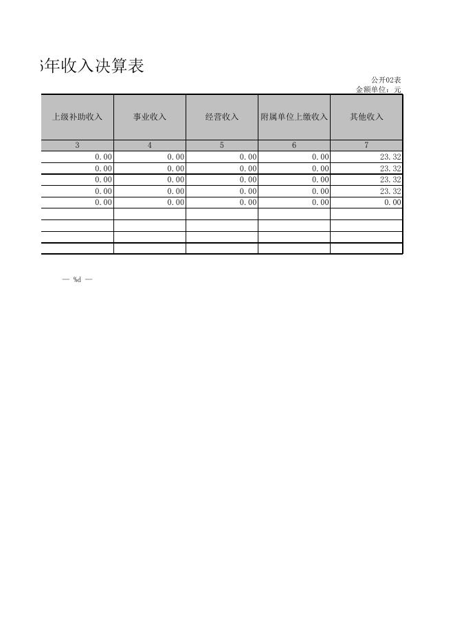 朔州市住房公积金管理中心.XLS.xls