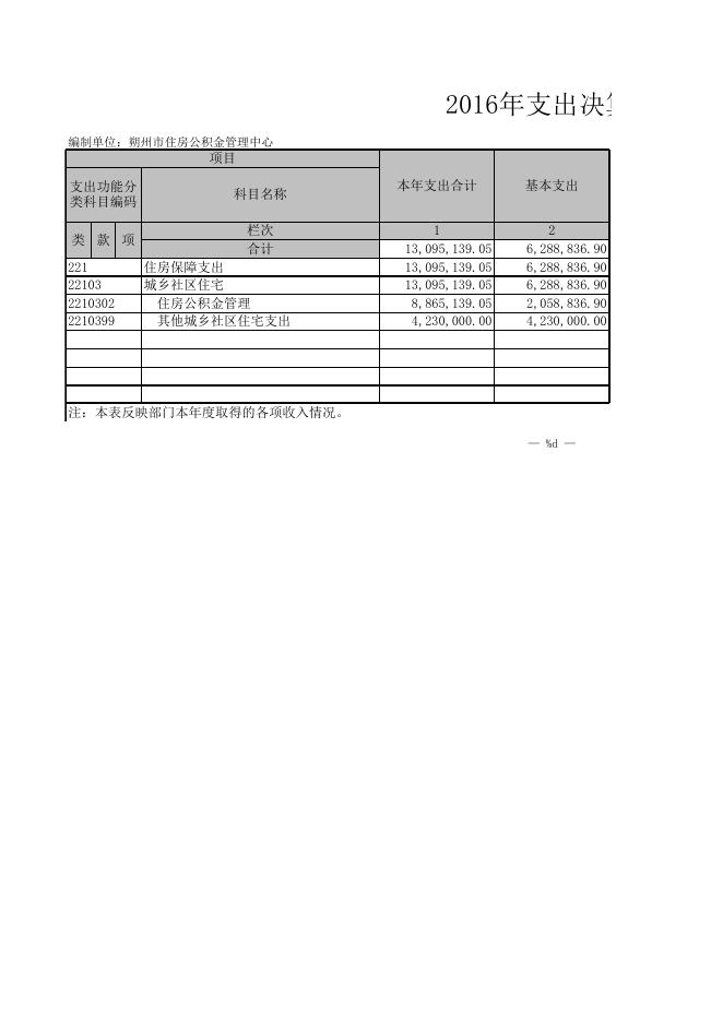 朔州市住房公积金管理中心.XLS.xls