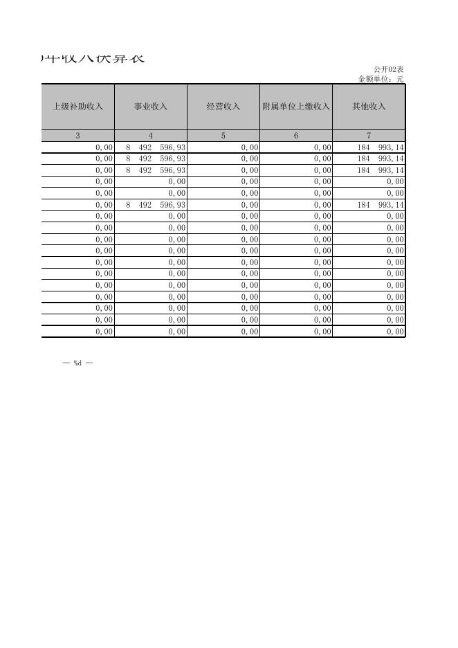 朔州市交通运输局.XLS.xls