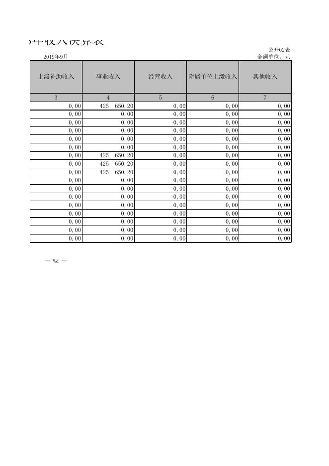 山西省临汾市襄汾县赵康镇卫生院丰盈分院2018年度部门决算.XLS.xls