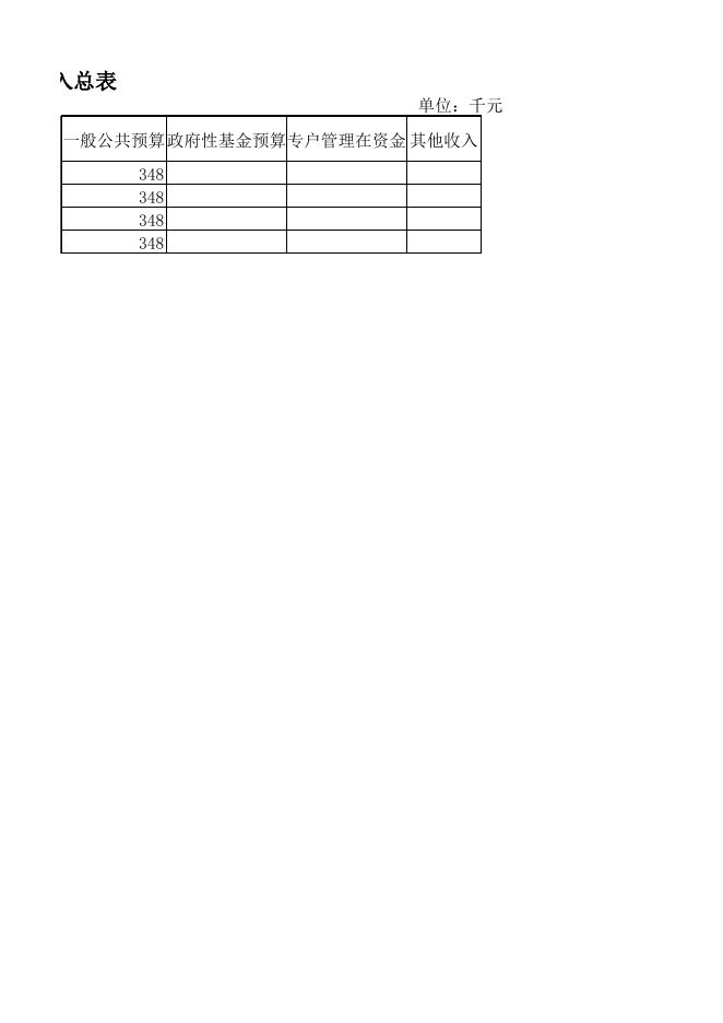 2018年民盟部门预算公开说明.xlsx