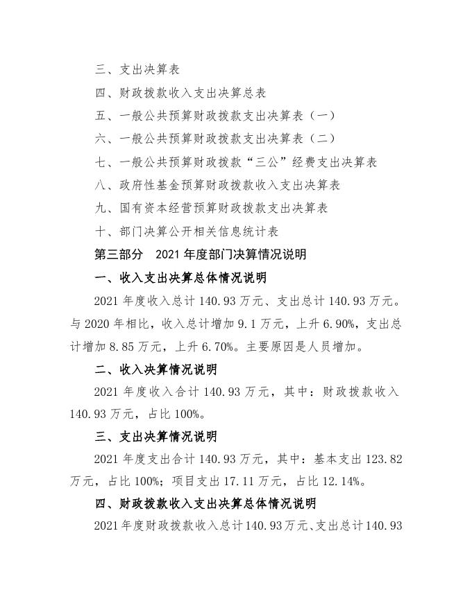 中共襄汾县委党史研究室2021年度部门决算公开.doc