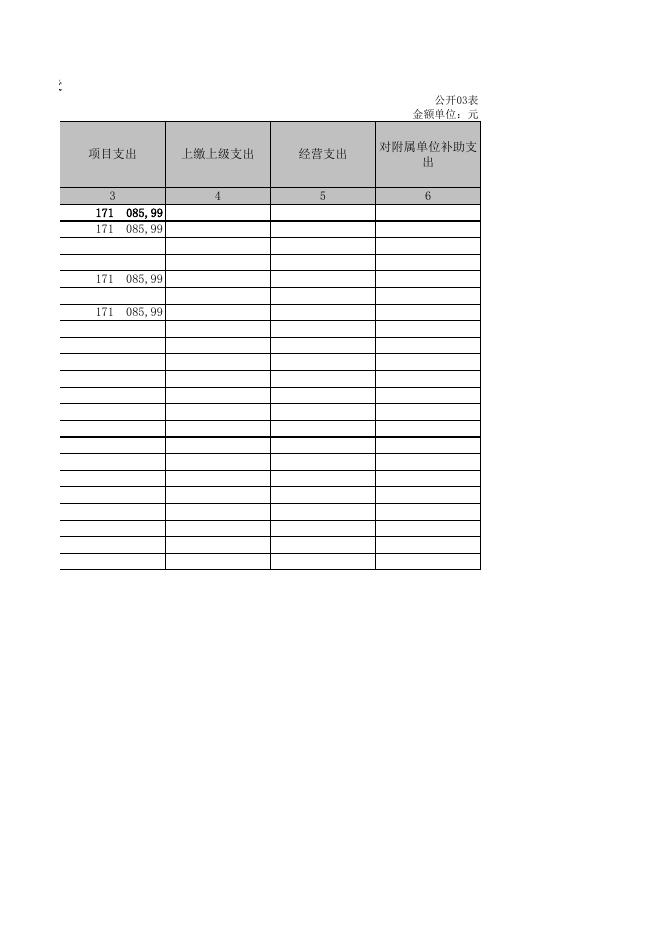 中共襄汾县委党史研究室2021年度部门决算公开.XLS.xls