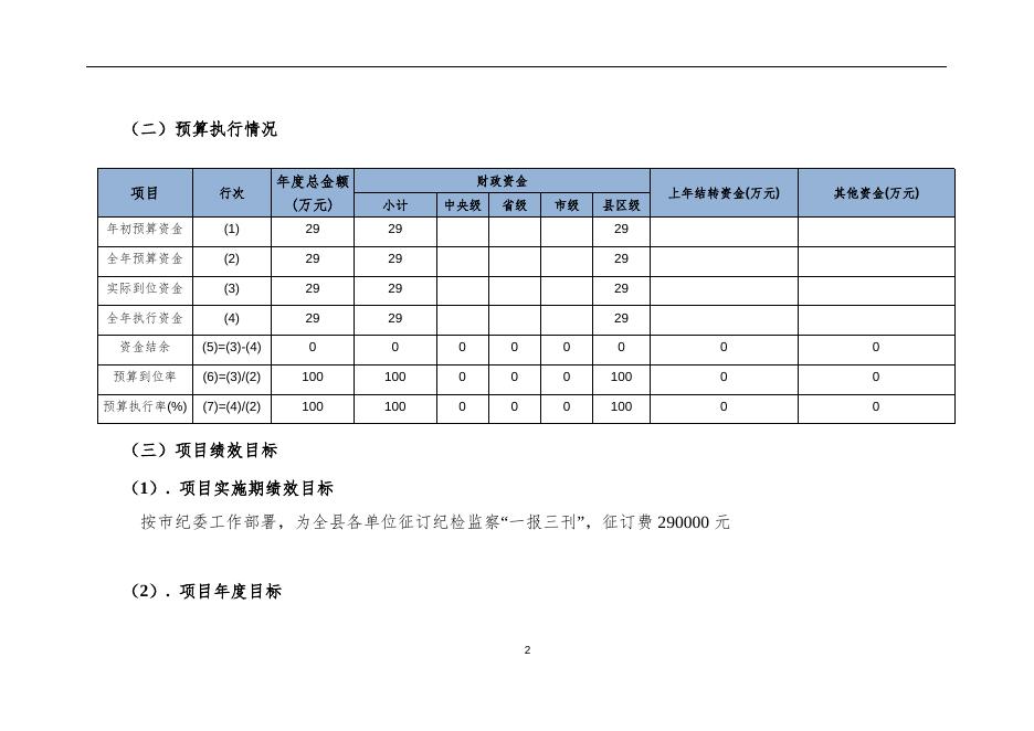 全县各单位征订纪检监察“一报三刊”项目支出绩效自评报告.docx