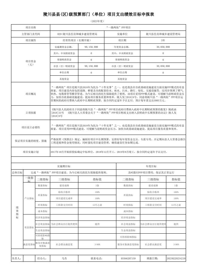 陵川县住房和城乡建设管理局2023年项目支出绩效申报表.pdf