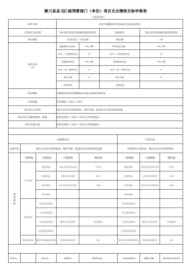 陵川县住房和城乡建设管理局2023年项目支出绩效申报表.pdf