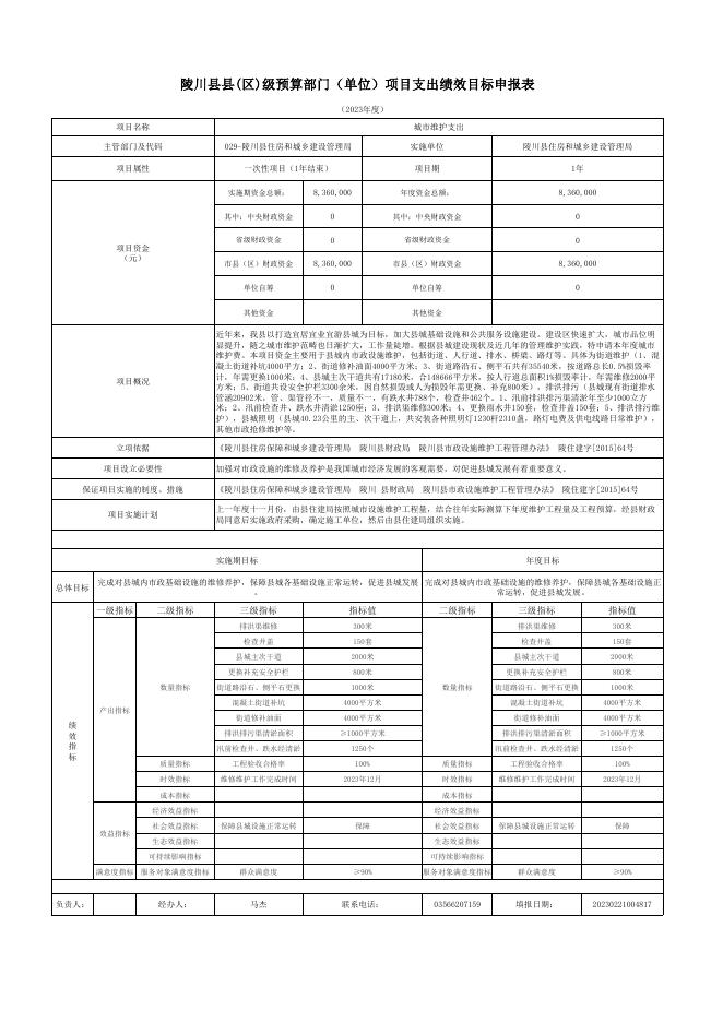 陵川县住房和城乡建设管理局2023年项目支出绩效申报表.pdf