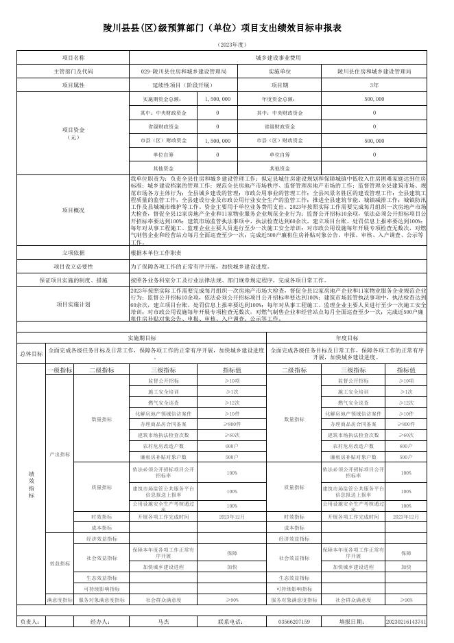 陵川县住房和城乡建设管理局2023年项目支出绩效申报表.pdf