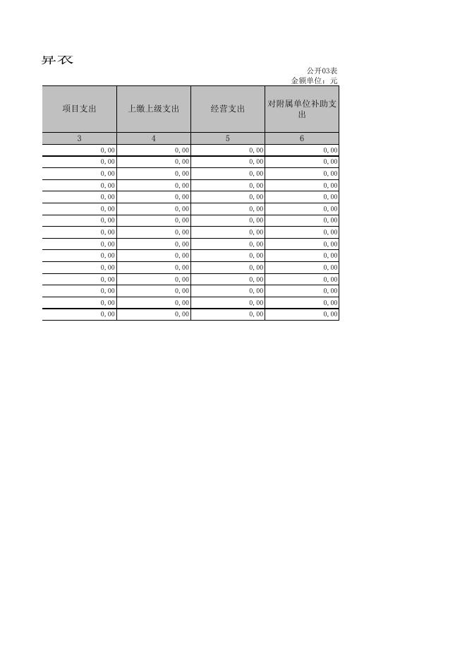 山西省临汾市吉县烤烟服务中心.XLS.xls