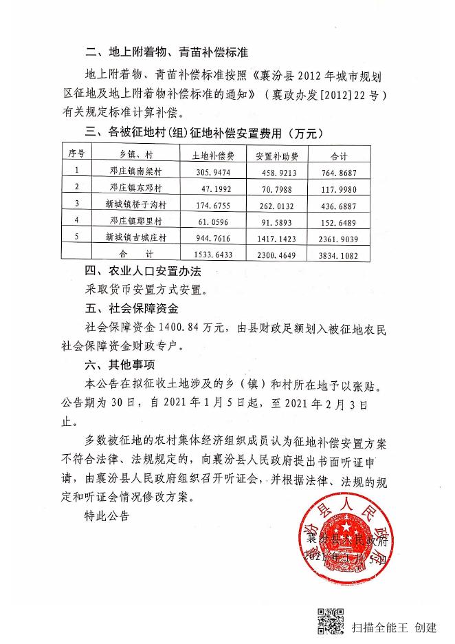 襄汾县人民政府襄汾县2020年第一批次工矿废弃地复垦利用项目建设用地征收补偿安置公告．pdf.pdf