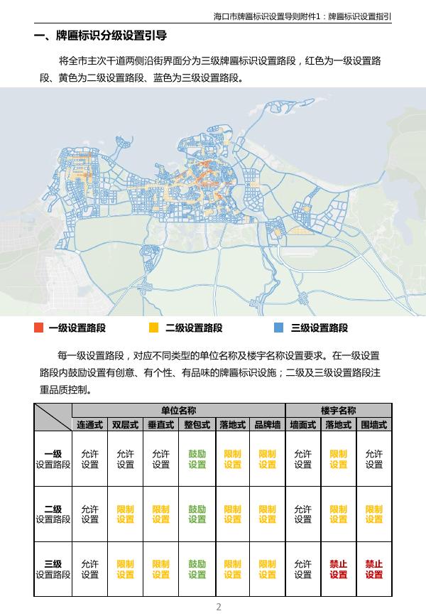 附件2：设置指引-20221114100257784.pdf