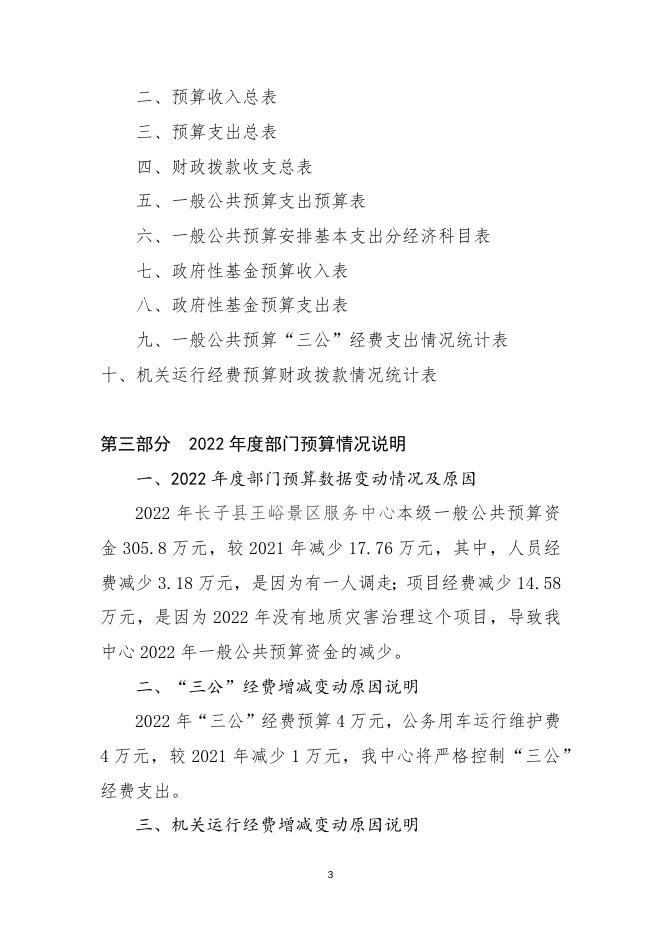 王峪景区服务中心2022年度单位预算相关说明(1).docx