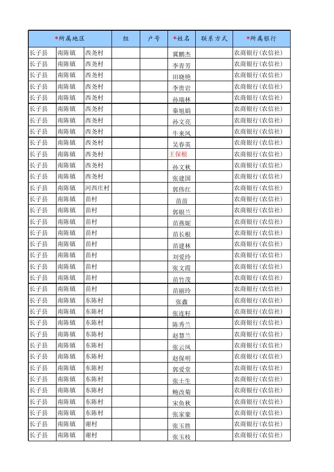 南陈镇2023年4月护理补贴明细表 （一、二级残疾护理补贴）.xlsx