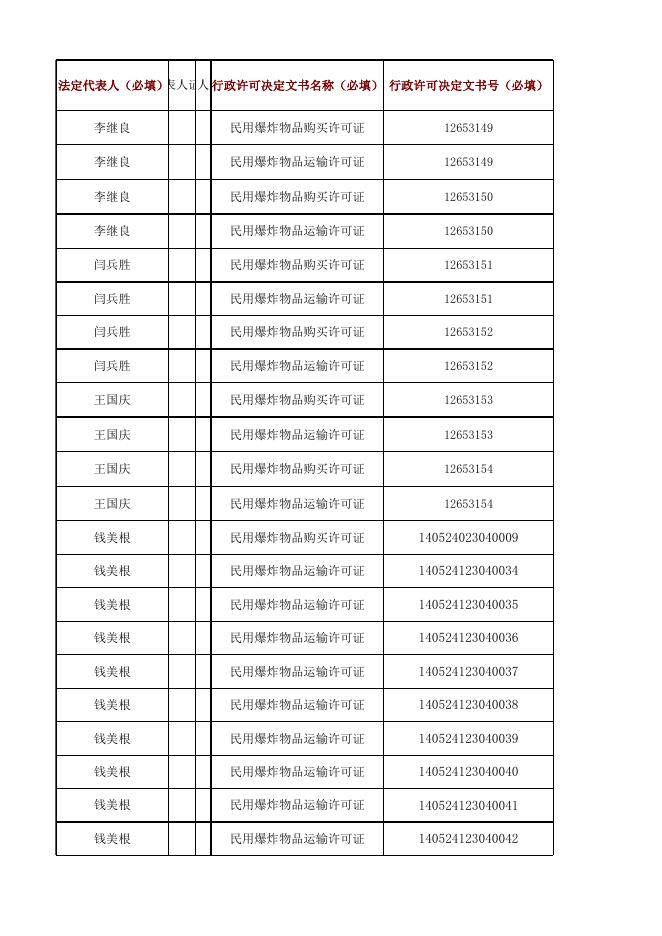 20230414民爆双公示.xlsx