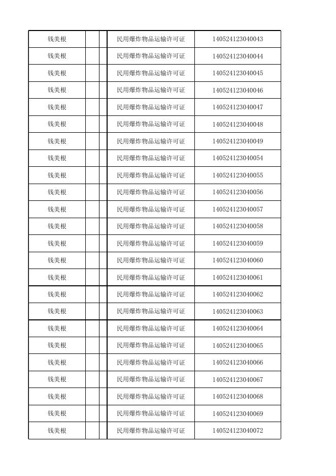 20230414民爆双公示.xlsx