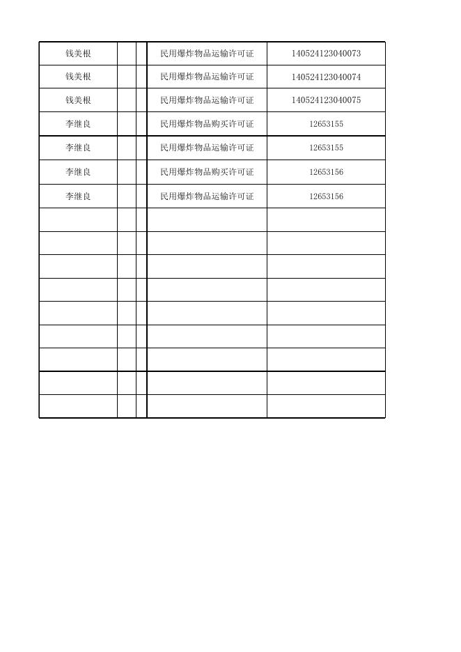 20230414民爆双公示.xlsx