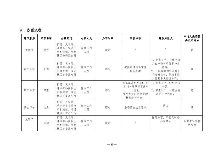 33-临时身份证明新1.doc