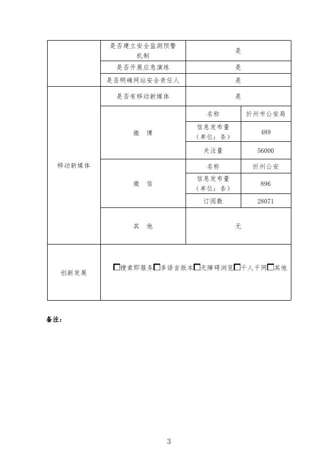 忻州市公安局网站2022年度工作报表.pdf