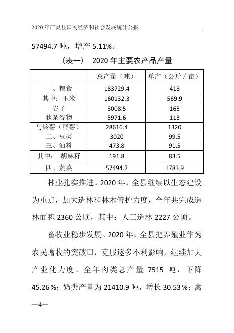 广灵县2020年国民经济和社会发展统计公报.pdf