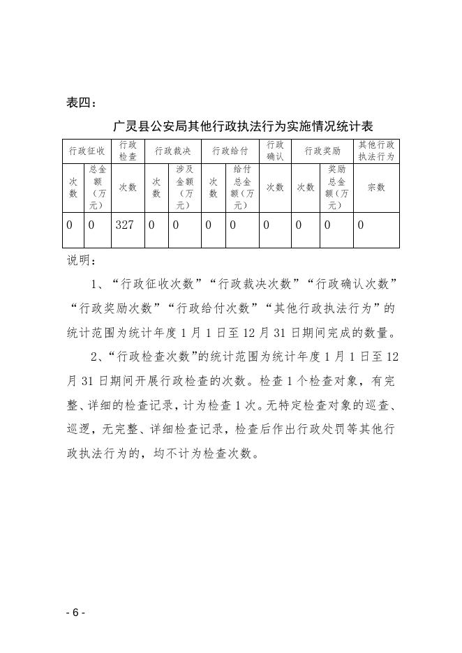 广灵县公安局2021年度行政执法统计年报表.doc