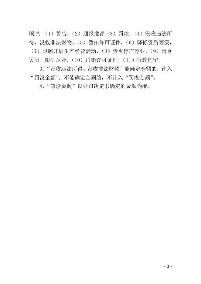 广灵县住建局2022年度行政执法统计年报．doc.doc