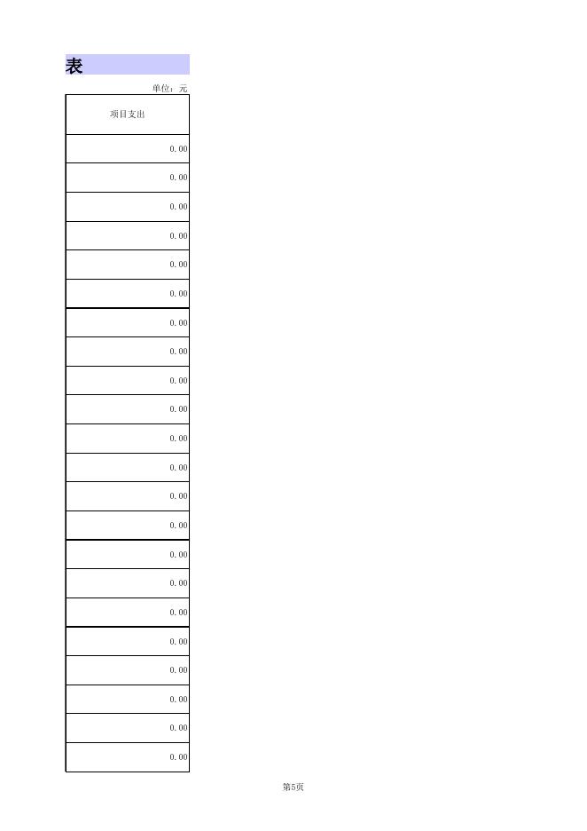 自然资源局2020年部门预算公开表.xls