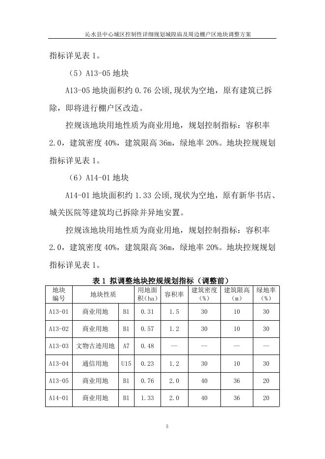 城隍庙及周边棚户区地块调整方案.docx