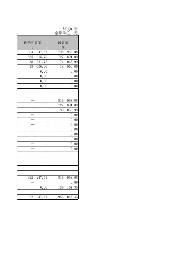 广灵县公证处2020年部门决算表.XLS.xls