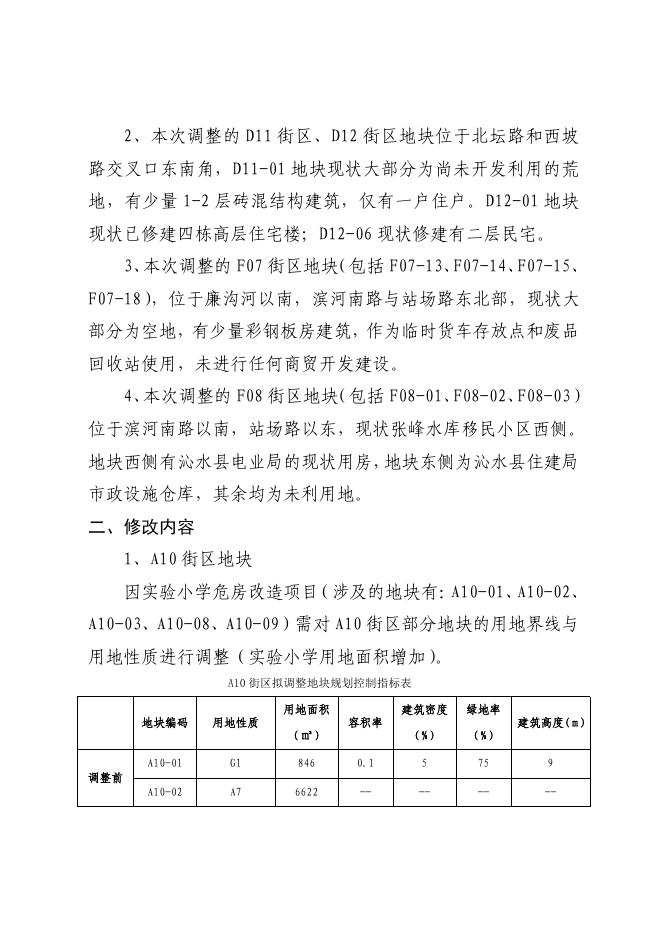 沁水县中心城区控制性详细规划部分地块调整方案(草案)公示.pdf