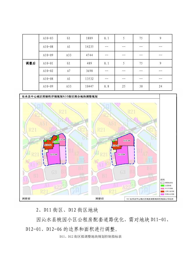 沁水县中心城区控制性详细规划部分地块调整方案(草案)公示.pdf