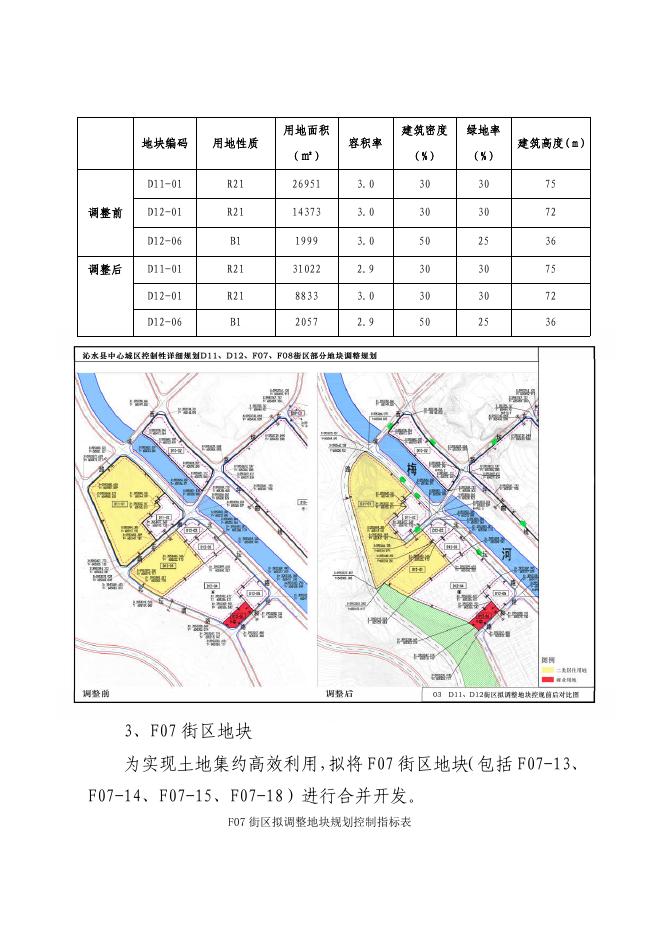 沁水县中心城区控制性详细规划部分地块调整方案(草案)公示.pdf