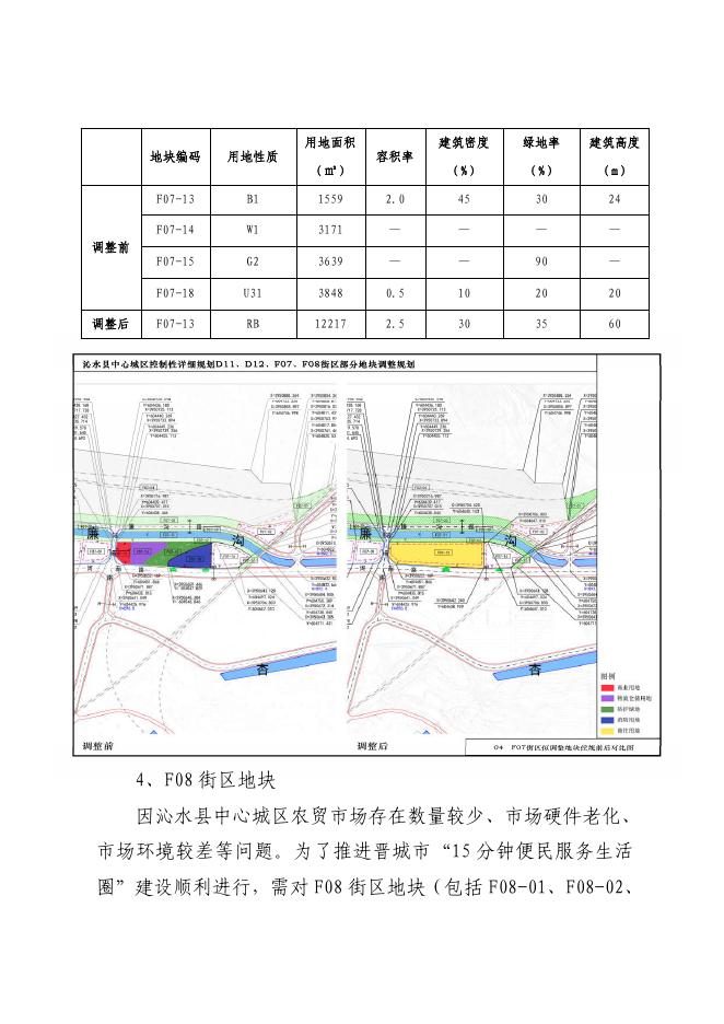 沁水县中心城区控制性详细规划部分地块调整方案(草案)公示.pdf