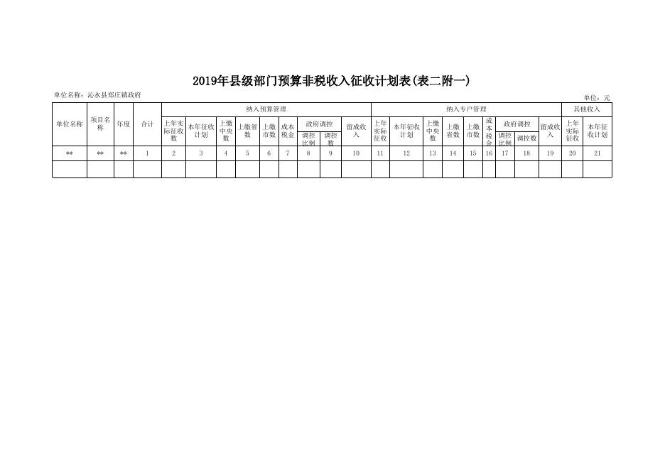 郑庄镇人民政府2019年部门预算公开表.xls