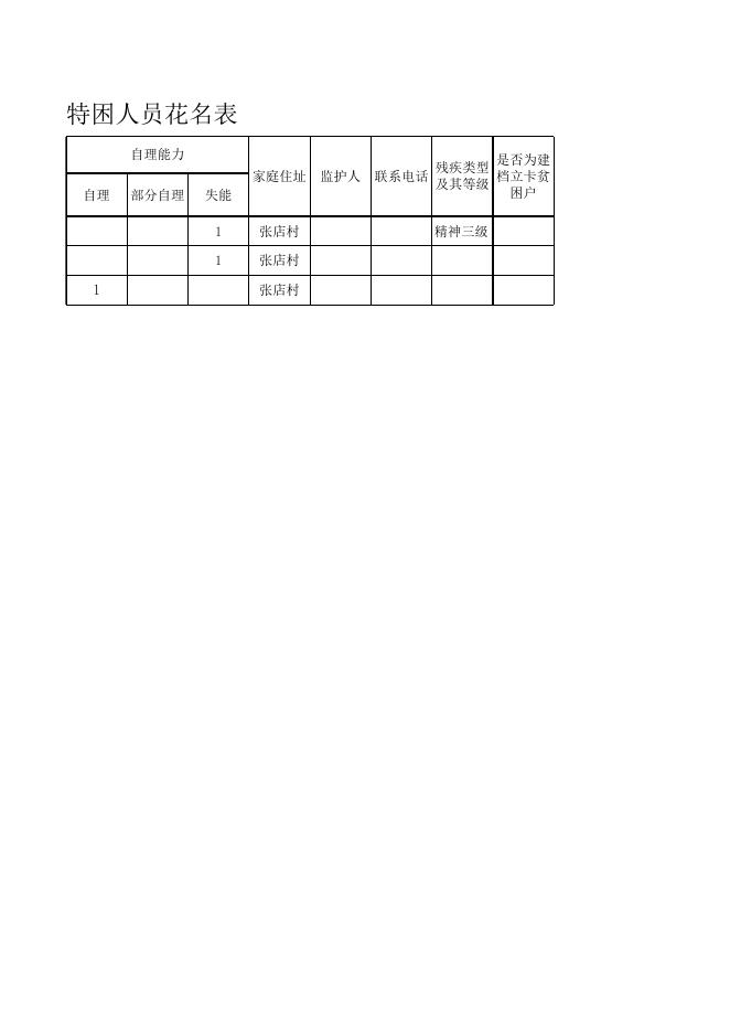 五保花名表.xls