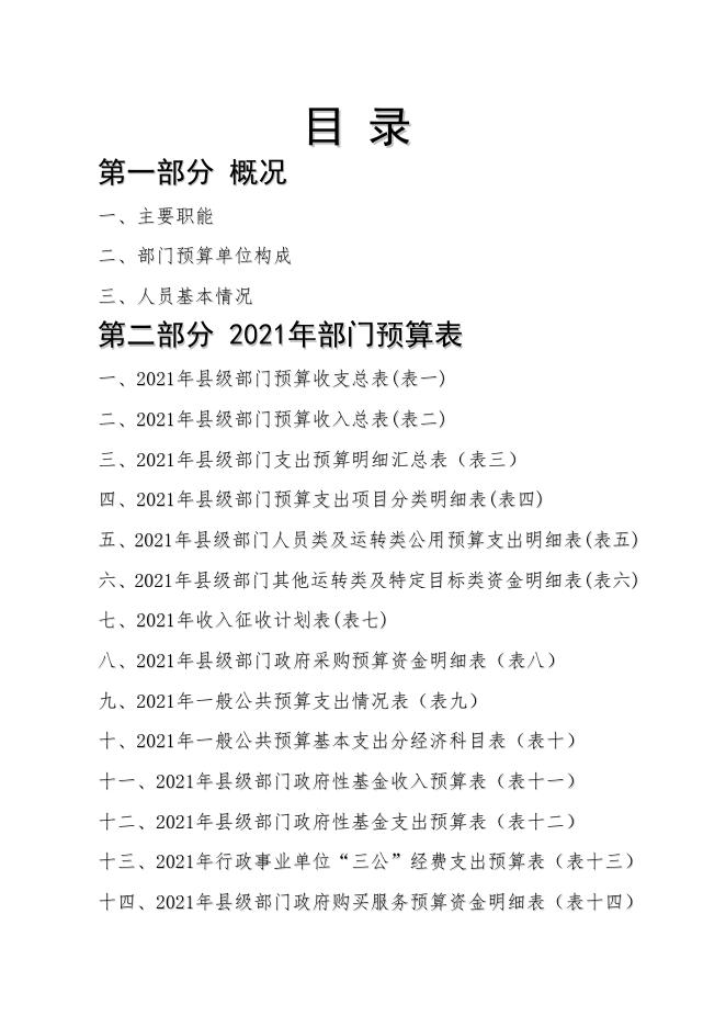 政府办2021年部门预算.pdf