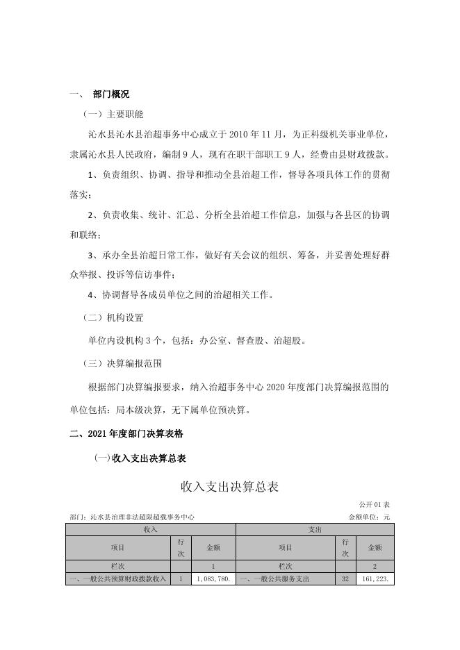 沁水县治超事务中心2021年度部门决算公开说明格式.pdf