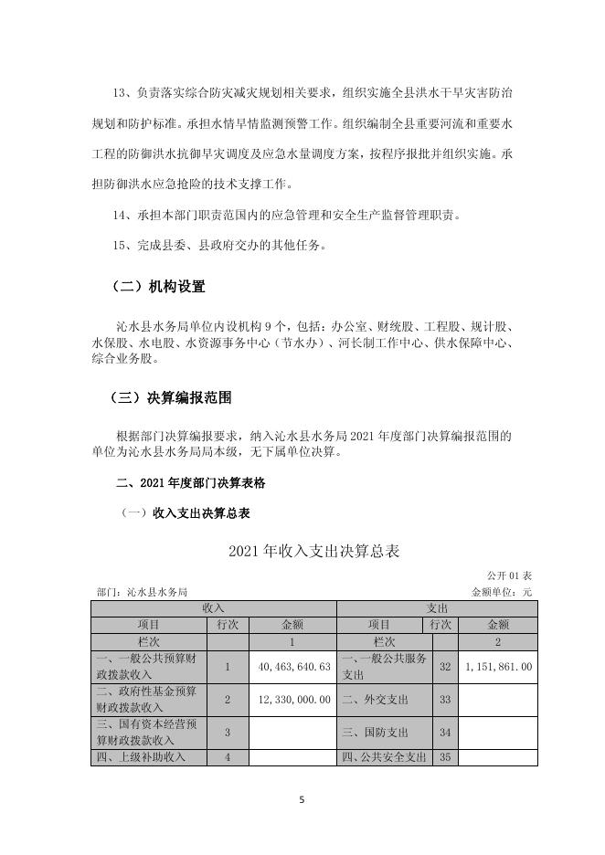 水务局2021年部门决算公开说明.pdf