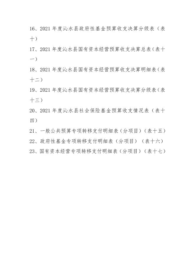 沁水县2021年政府决算公开.pdf