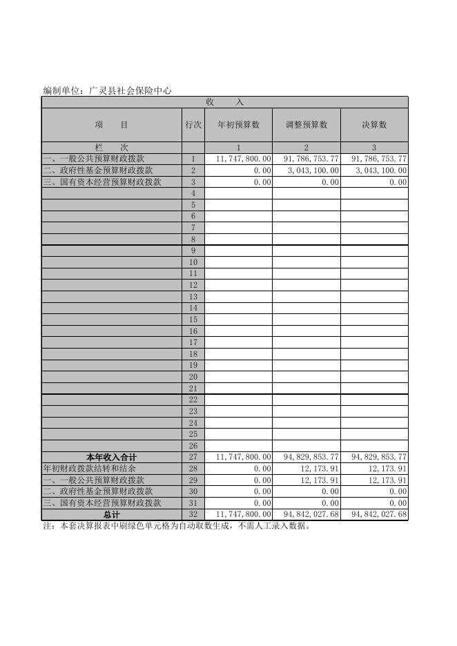 广灵县社会保险中心.XLS.xls