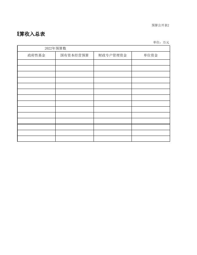 036011数字政府服务中心.xls