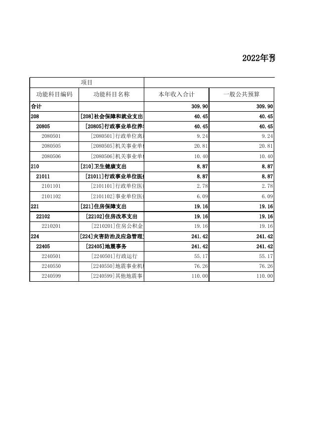 027002防震减灾中心.xls