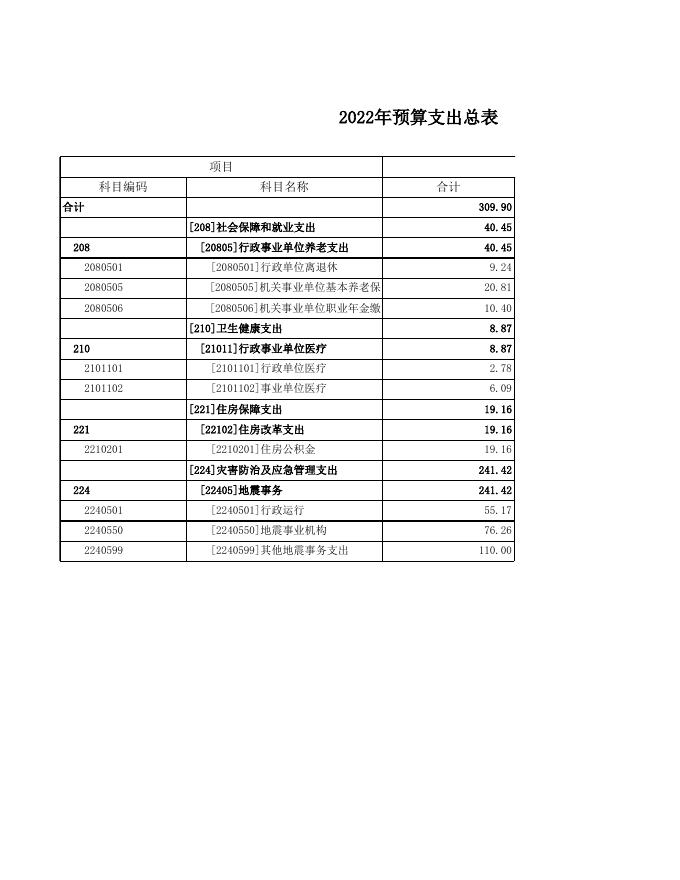 027002防震减灾中心.xls