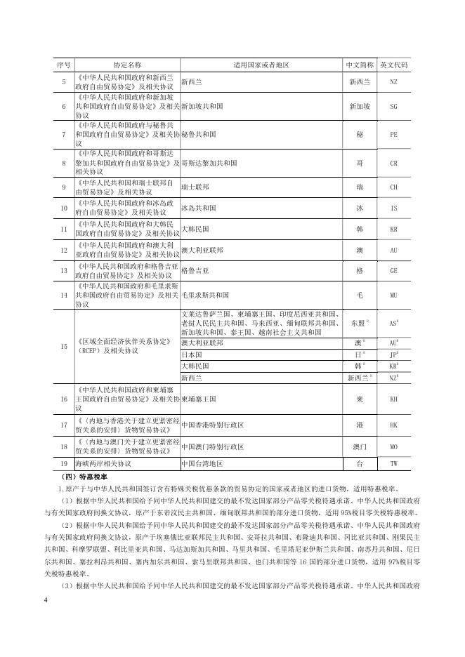 中华人民共和国进出口税则(2023).pdf
