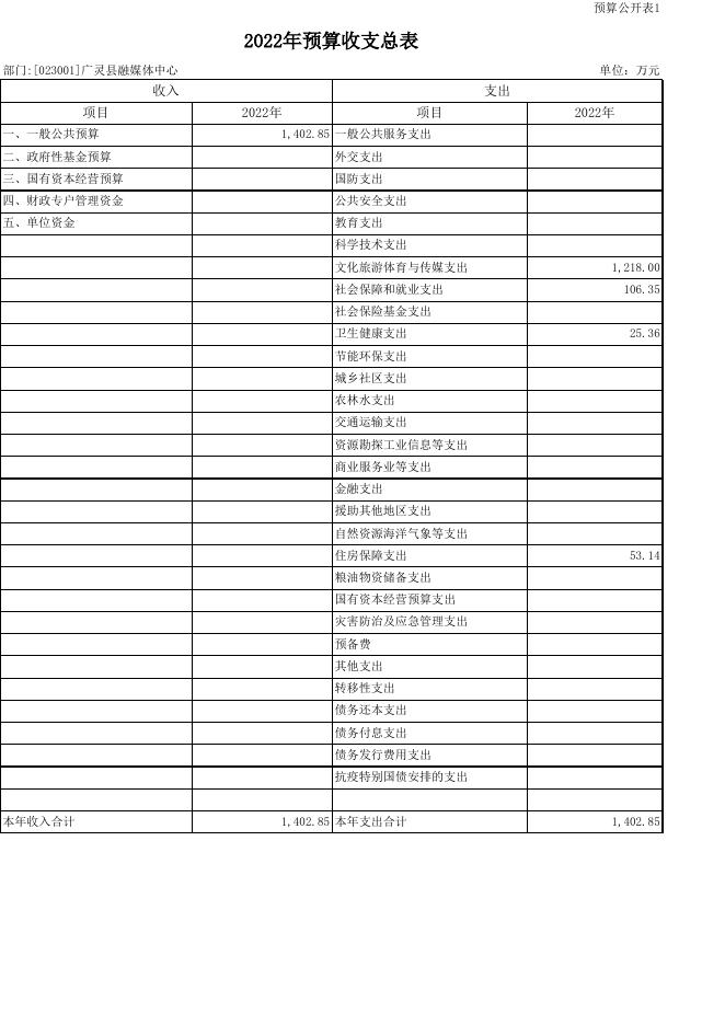 023001融媒体中心．xls.xls