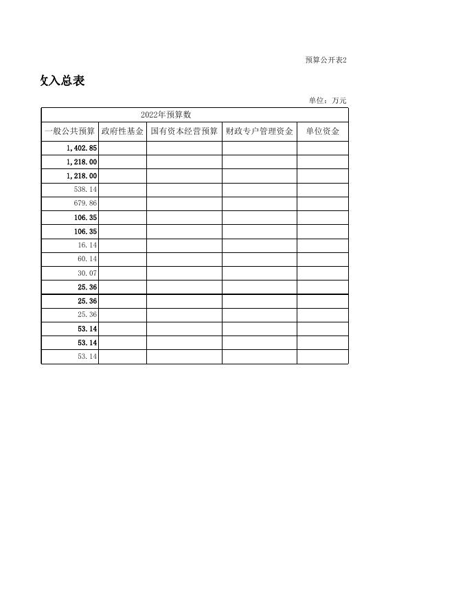 023001融媒体中心．xls.xls