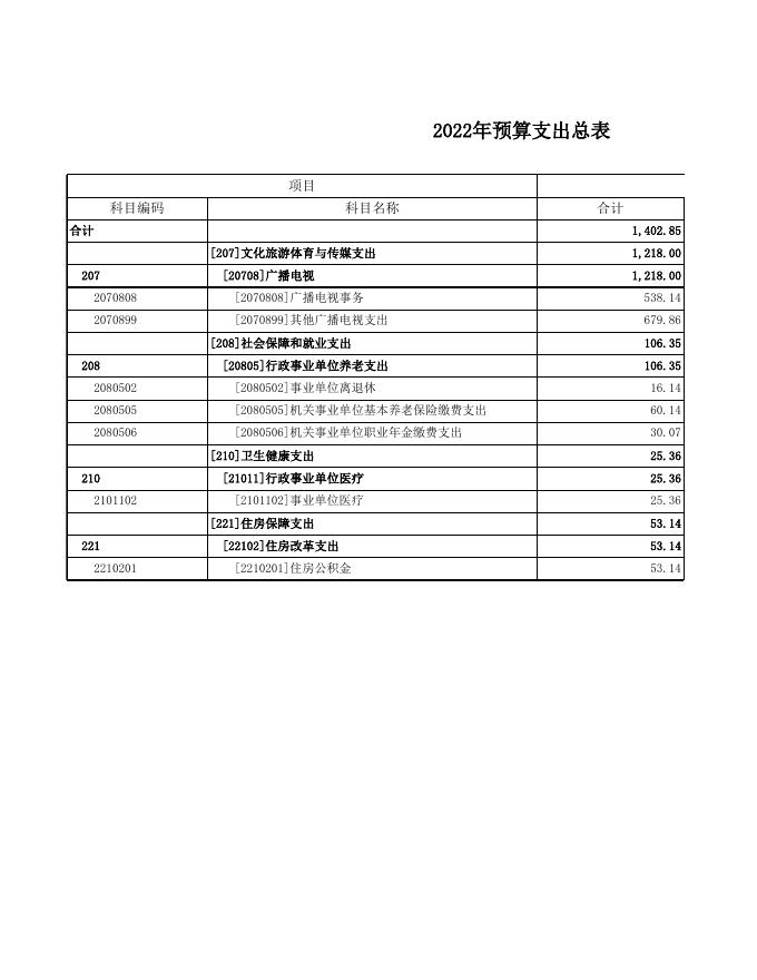 023001融媒体中心．xls.xls