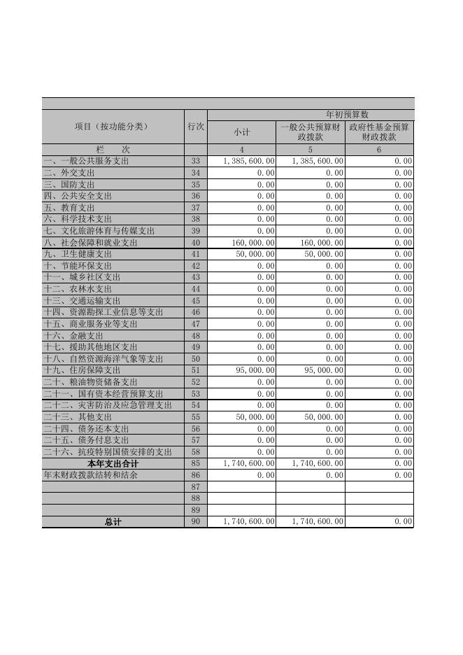 大同市广灵县总工会.XLS.xls
